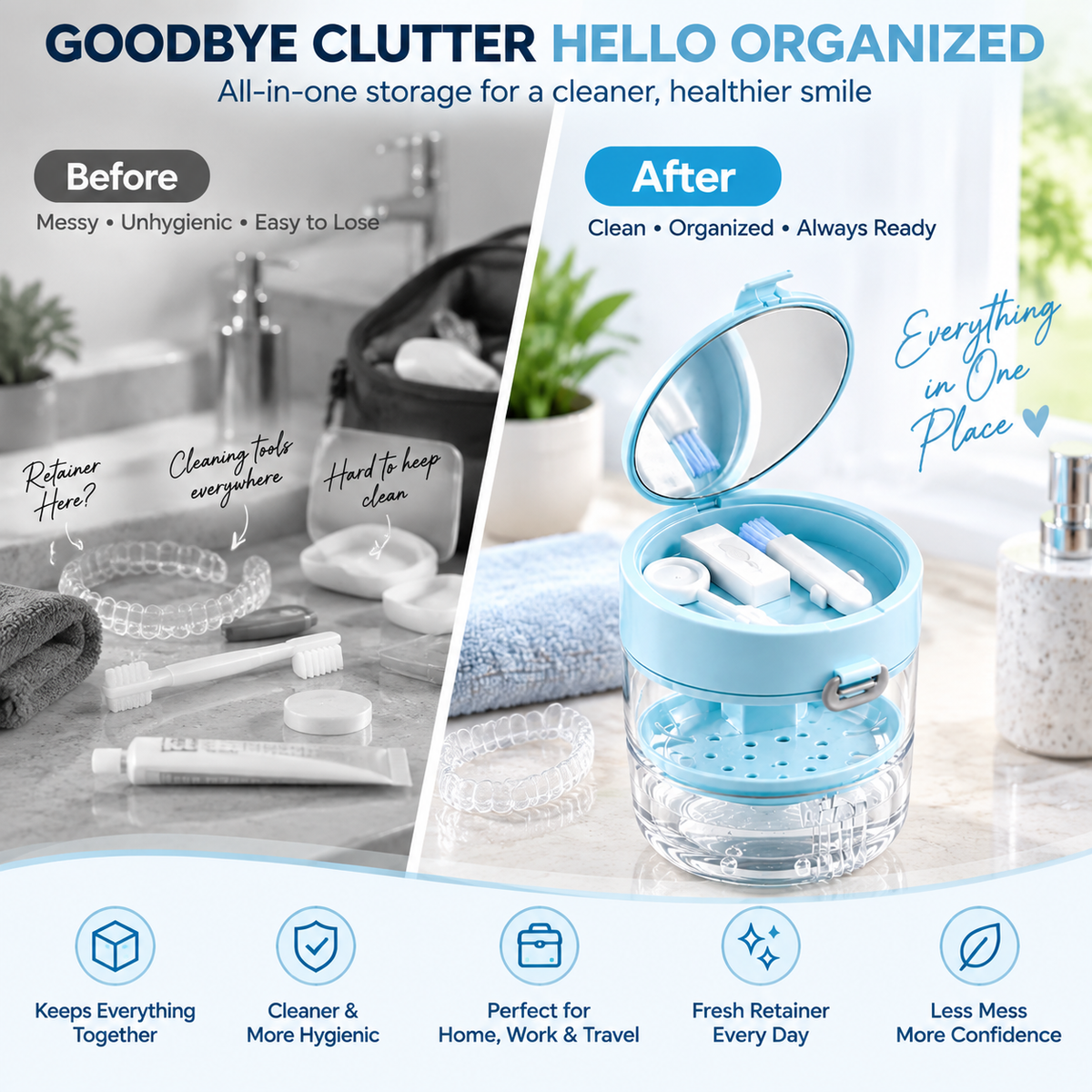 Smart Retainer Case – Clean, Dry & Store Your Retainer Anywhere