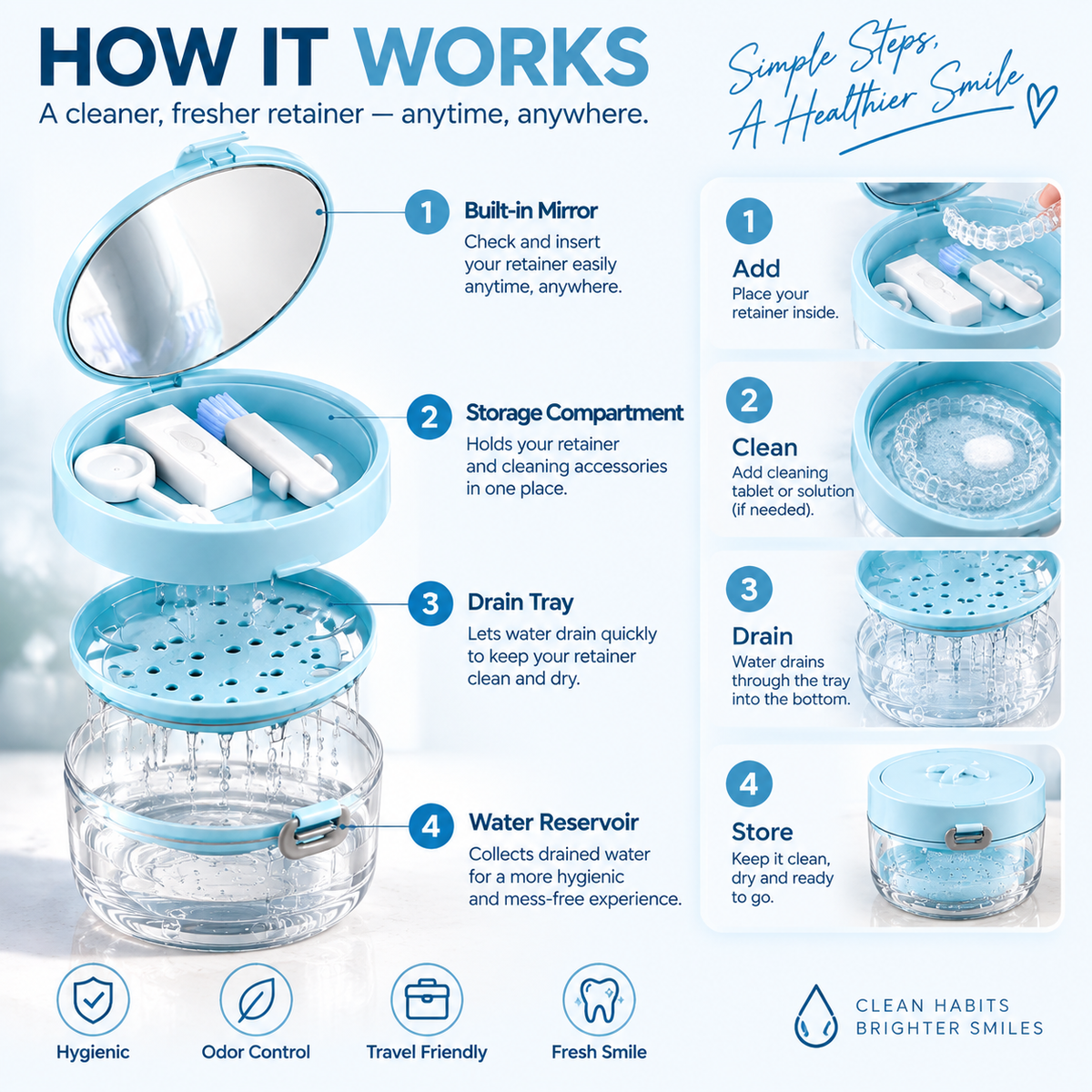 Smart Retainer Case – Clean, Dry & Store Your Retainer Anywhere