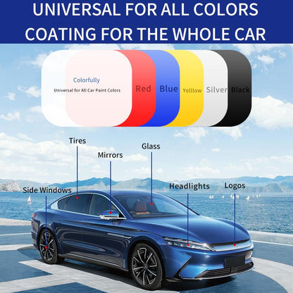 3-in-1 Nano Car Coating Spray – Clean, Shine & Protect Instantly